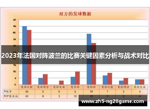 2023年法国对阵波兰的比赛关键因素分析与战术对比 2023年法国对阵波兰的比赛关键因素分析与战术对比