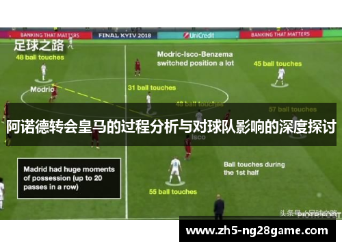 阿诺德转会皇马的过程分析与对球队影响的深度探讨